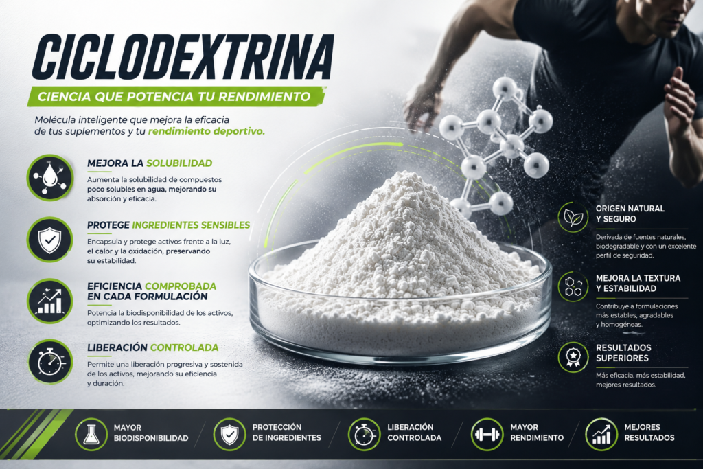 Ciclodextrina carbohidrato deportivo